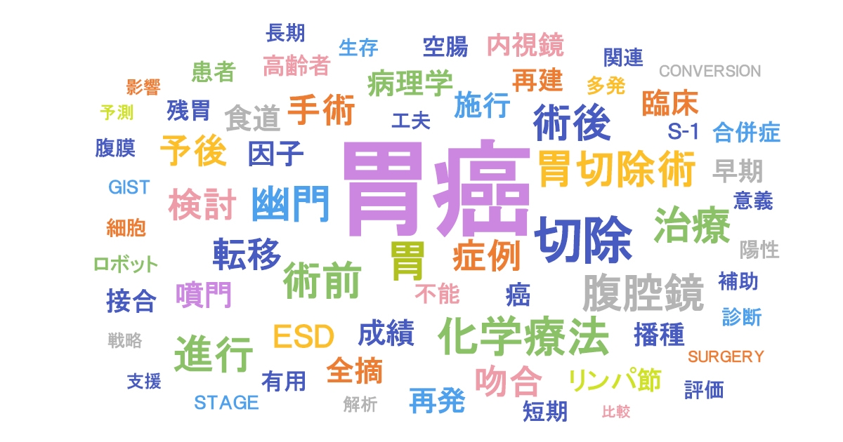 「学会情報データベース」解析レポート -直近3年の胃癌学会で多く取り上げられた治療薬ベスト5-