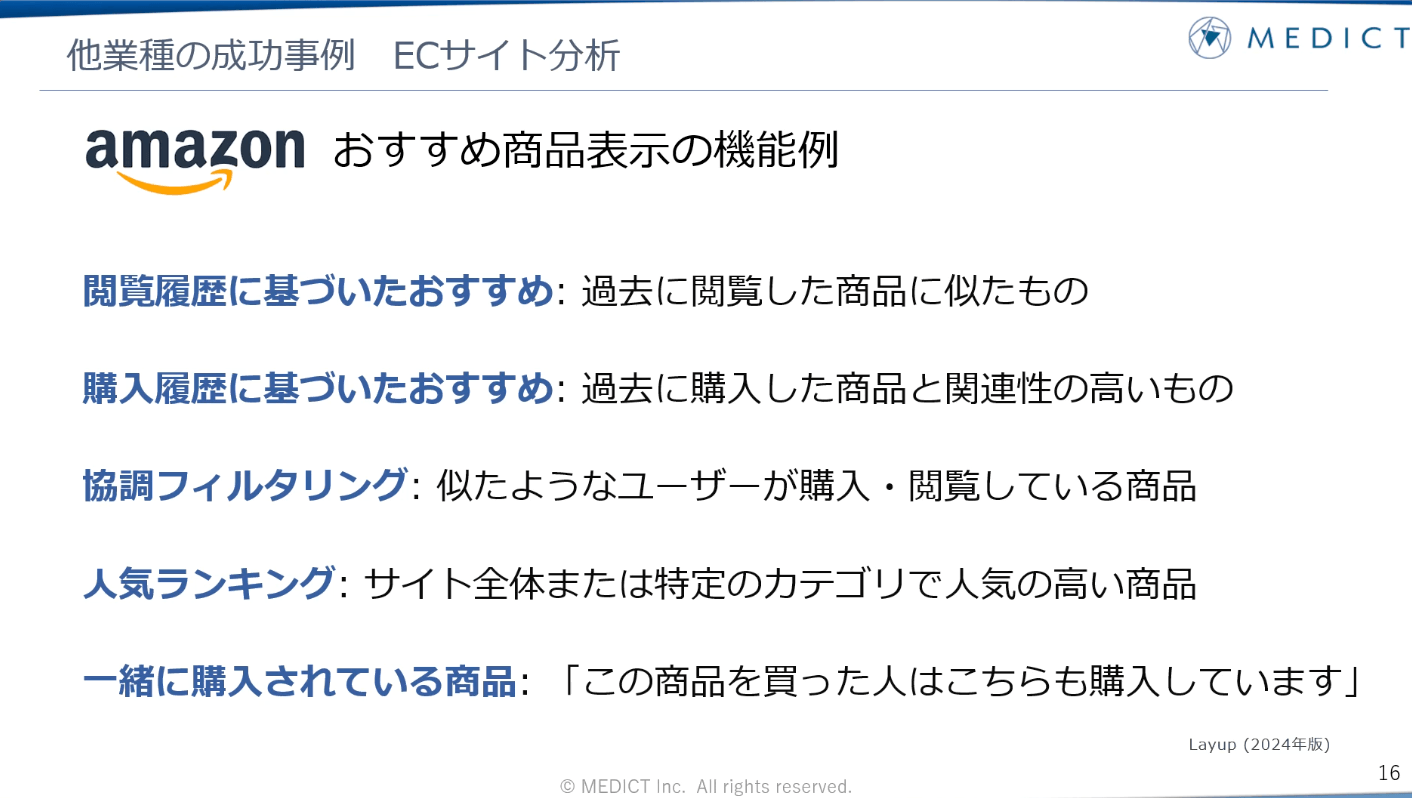 他業種の成功事例 ECサイト分析