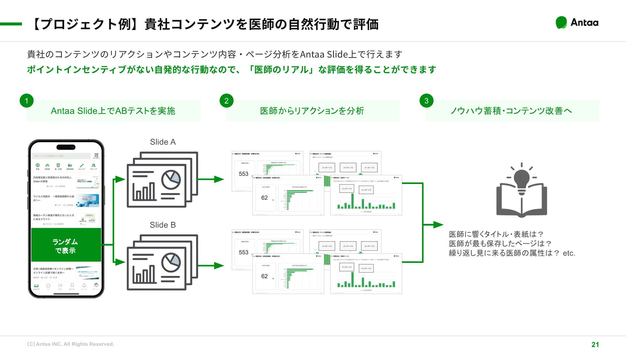 【プロジェクト例】貴社コンテンツを医師の自然行動で評価