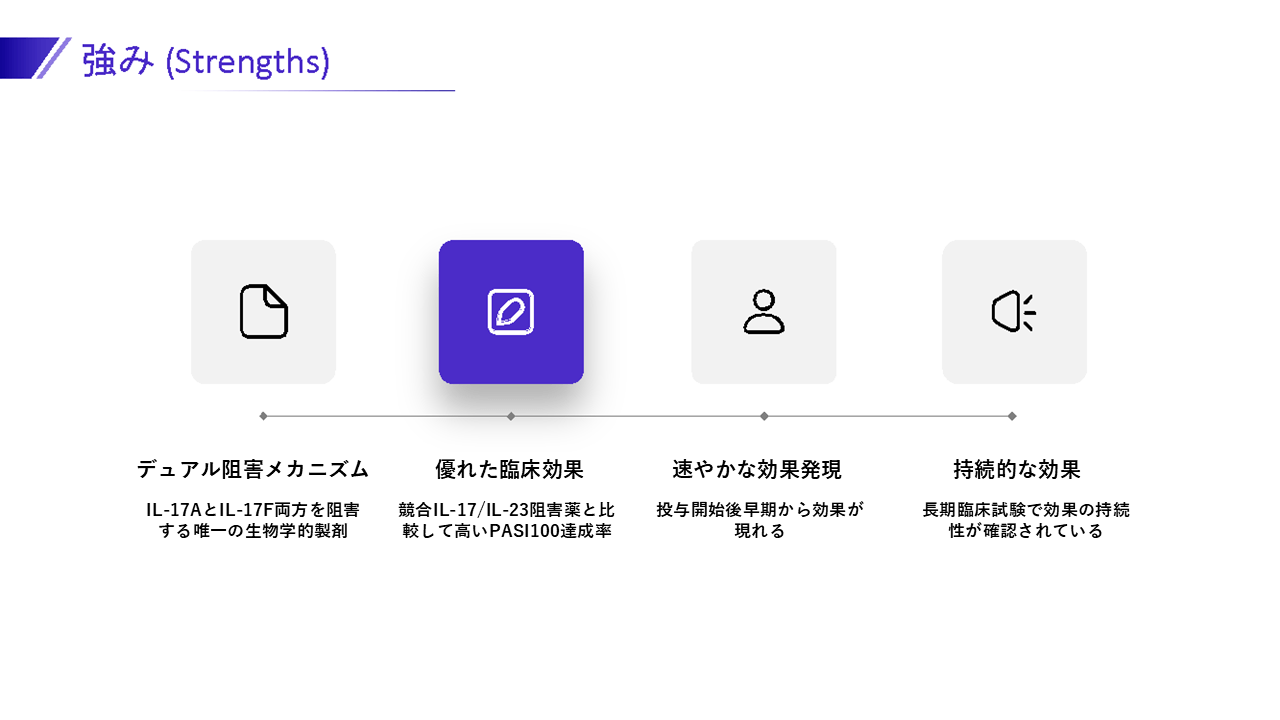 Felo|プレゼンテーション-強み(修正後)