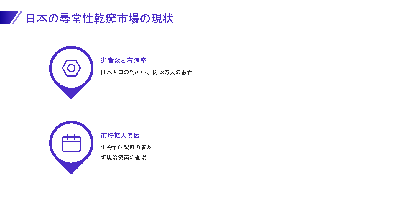 Felo|プレゼンテーション-疫学