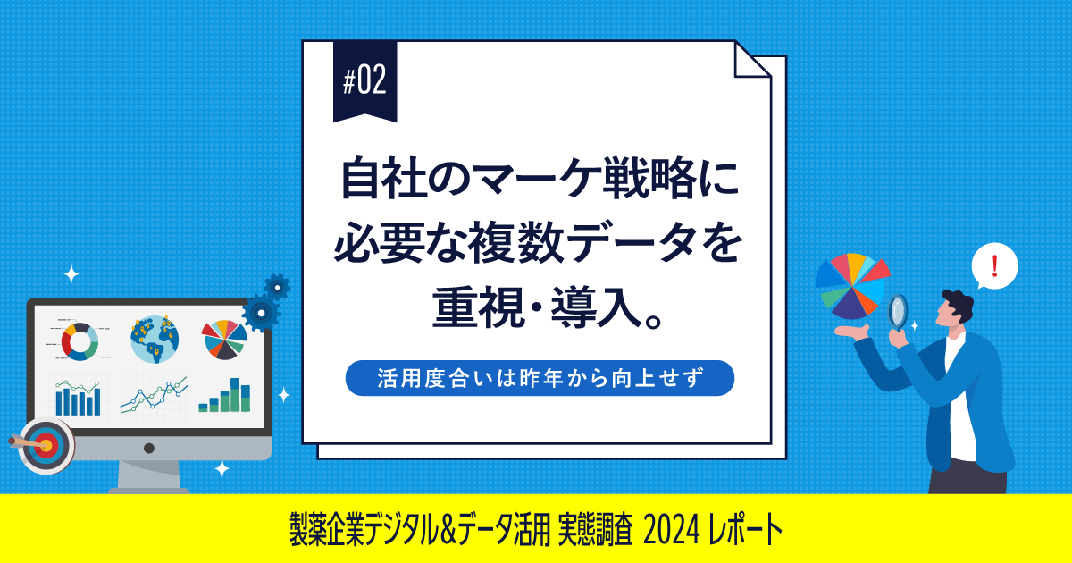 #2 自社のマーケ戦略に必要な複数データを重視・導入。活用度合いは昨年から向上せず|製薬企業デジタル&データ活用 実態調査2024レポート