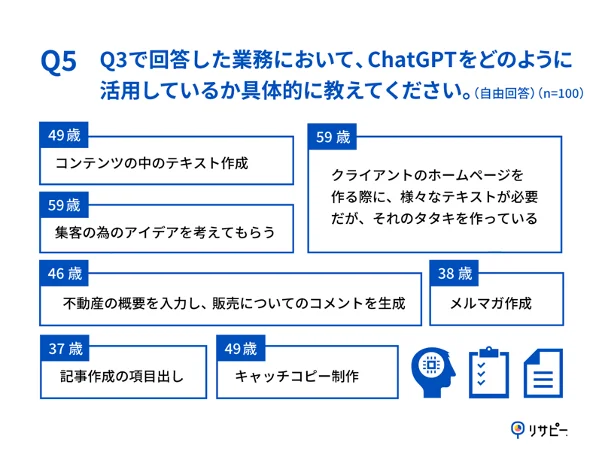 Q5.回答した業務において、ChatGPTをどのように活用しているか具体的に教えてください。(自由回答)