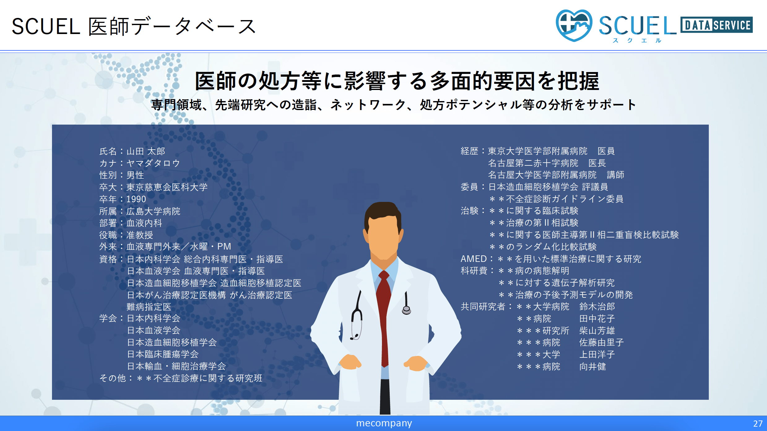 SCUEL 医師データベース