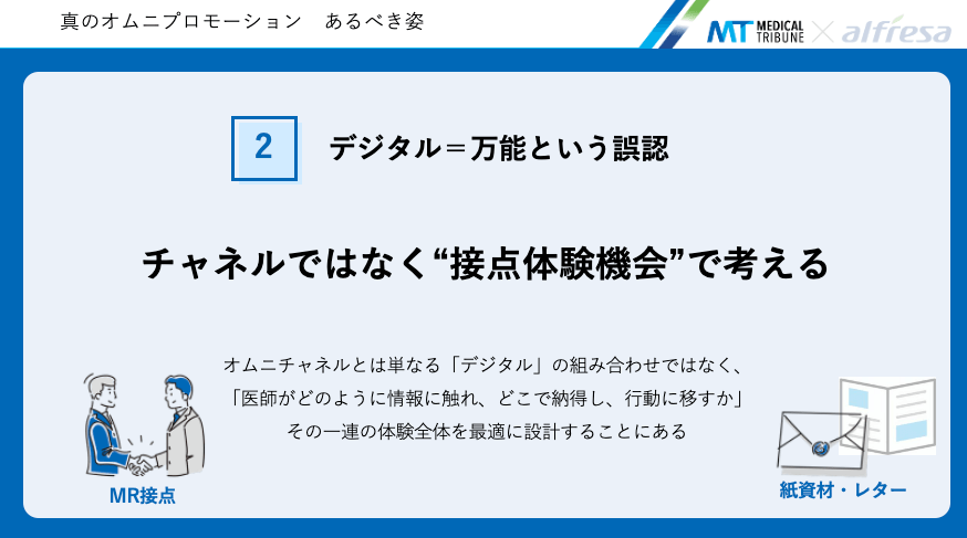 チャネルではなく”接点体験機会”で考える
