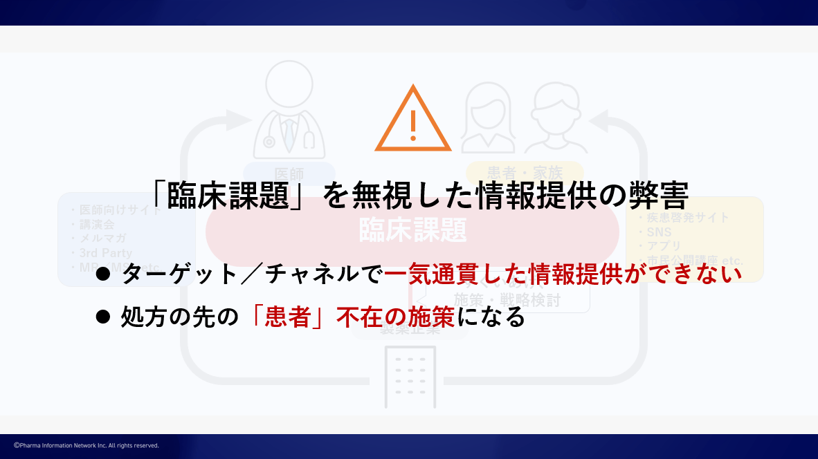 臨床課題を無視した情報提供の弊害