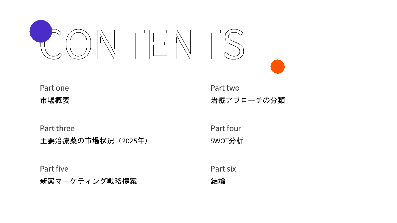 Felo|プレゼンテーション-CONTENTS
