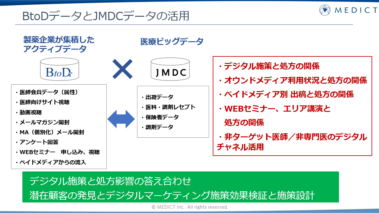 BtoDデータとJMDCデータの活用