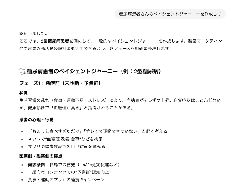 Chat GPT 糖尿病患者のペイシェントジャーニー出力結果