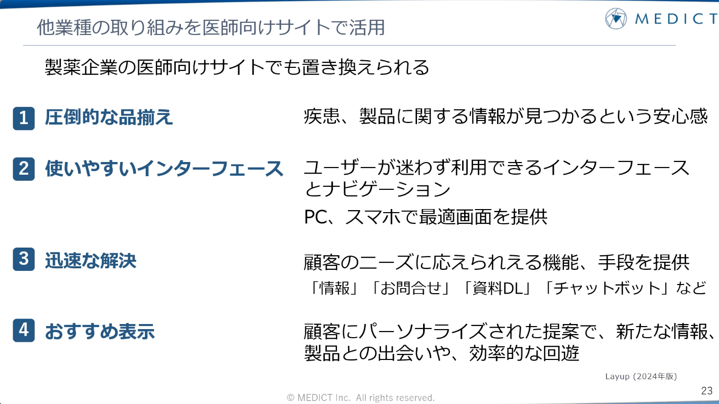 他業種の取り組みを医師向けサイトで活用