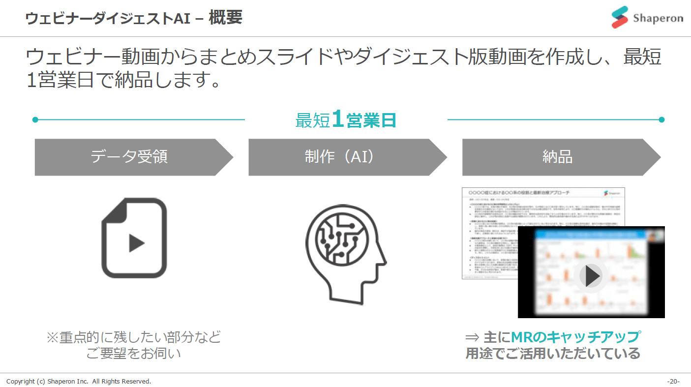 ウェビナーダイジェストAI-概要