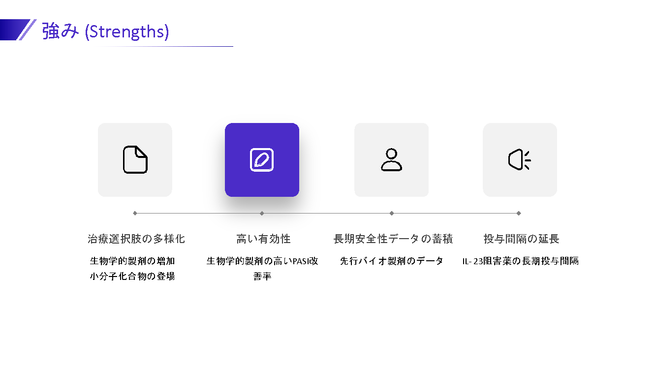 Felo|プレゼンテーション-強み(修正前)
