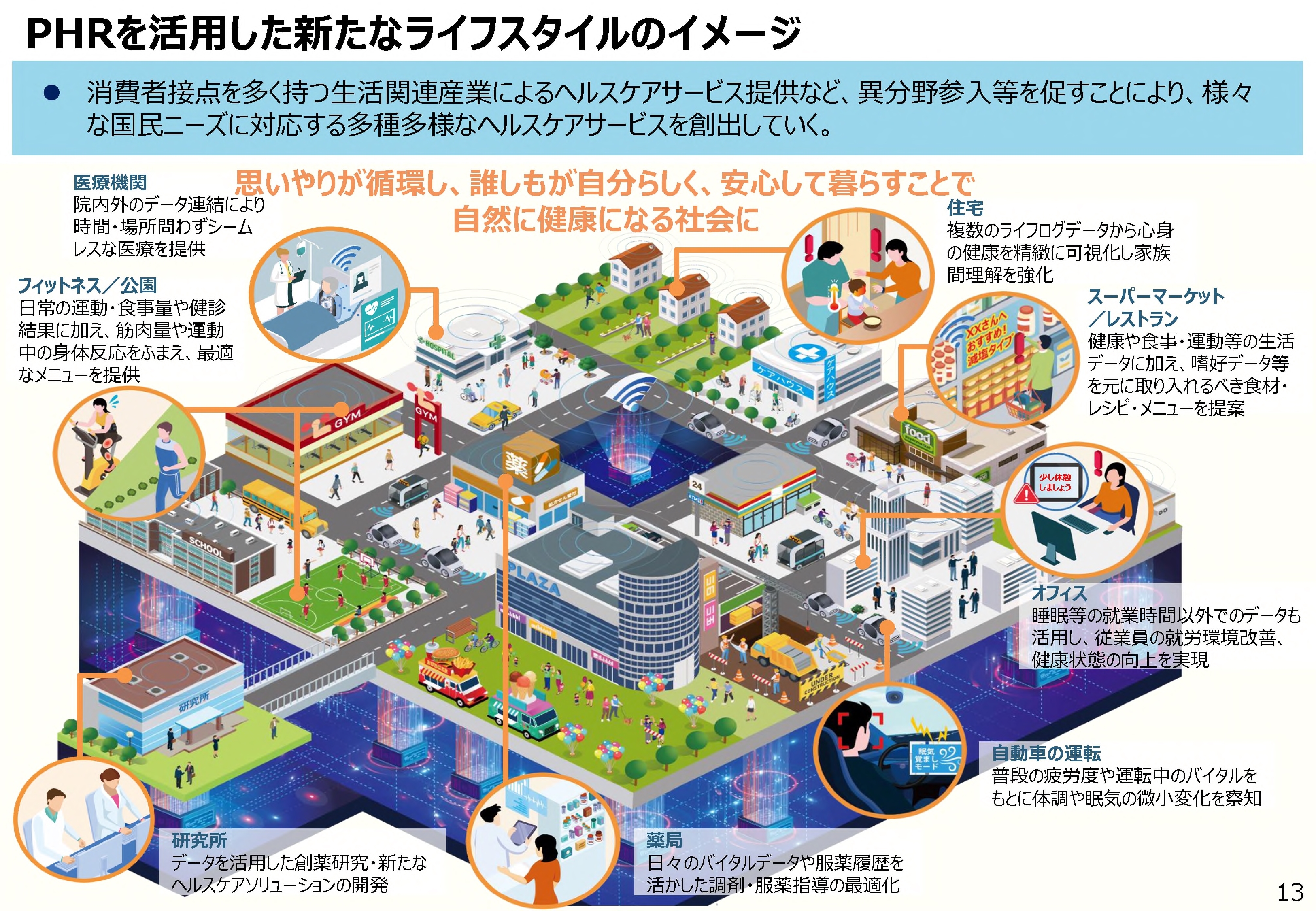 2023.7.29 経済産業省資料4