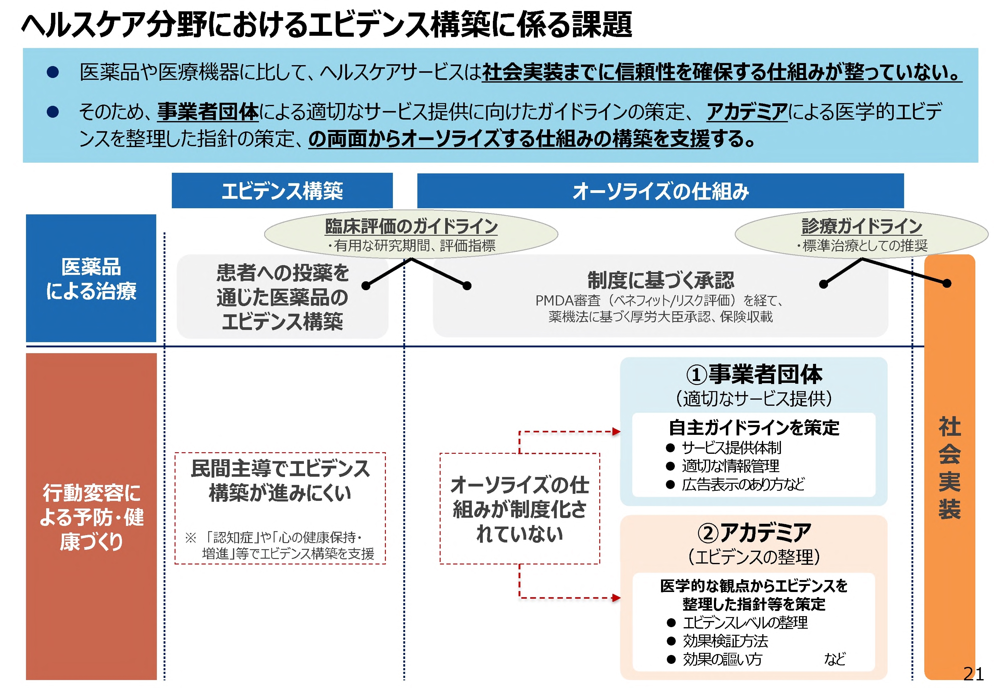 2023.7.29 経済産業省資料5