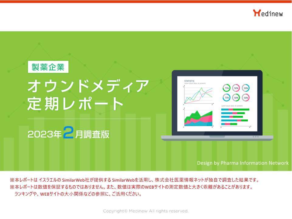 オウンドメディア定期レポート2023年2月版表紙