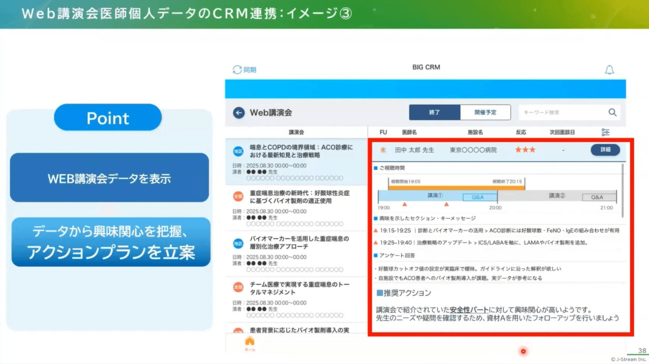 Web講演会医師個人データのCRM連携:イメージ③
