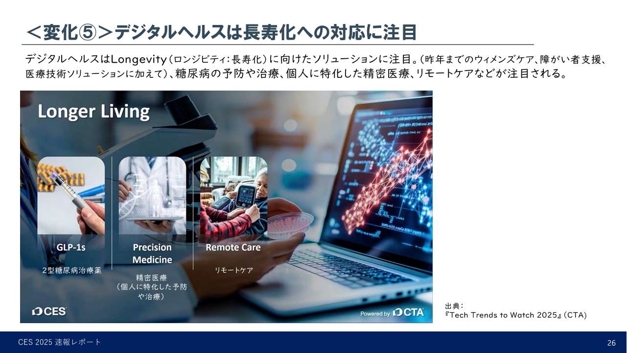 長寿化に対処するためのソリューション