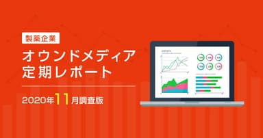 製薬企業オウンドメディア定期レポート2020年11月版