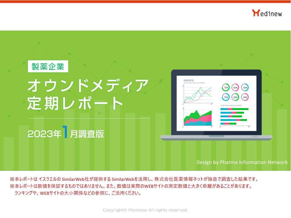 オウンドメディア定期レポート2023年1月版表紙