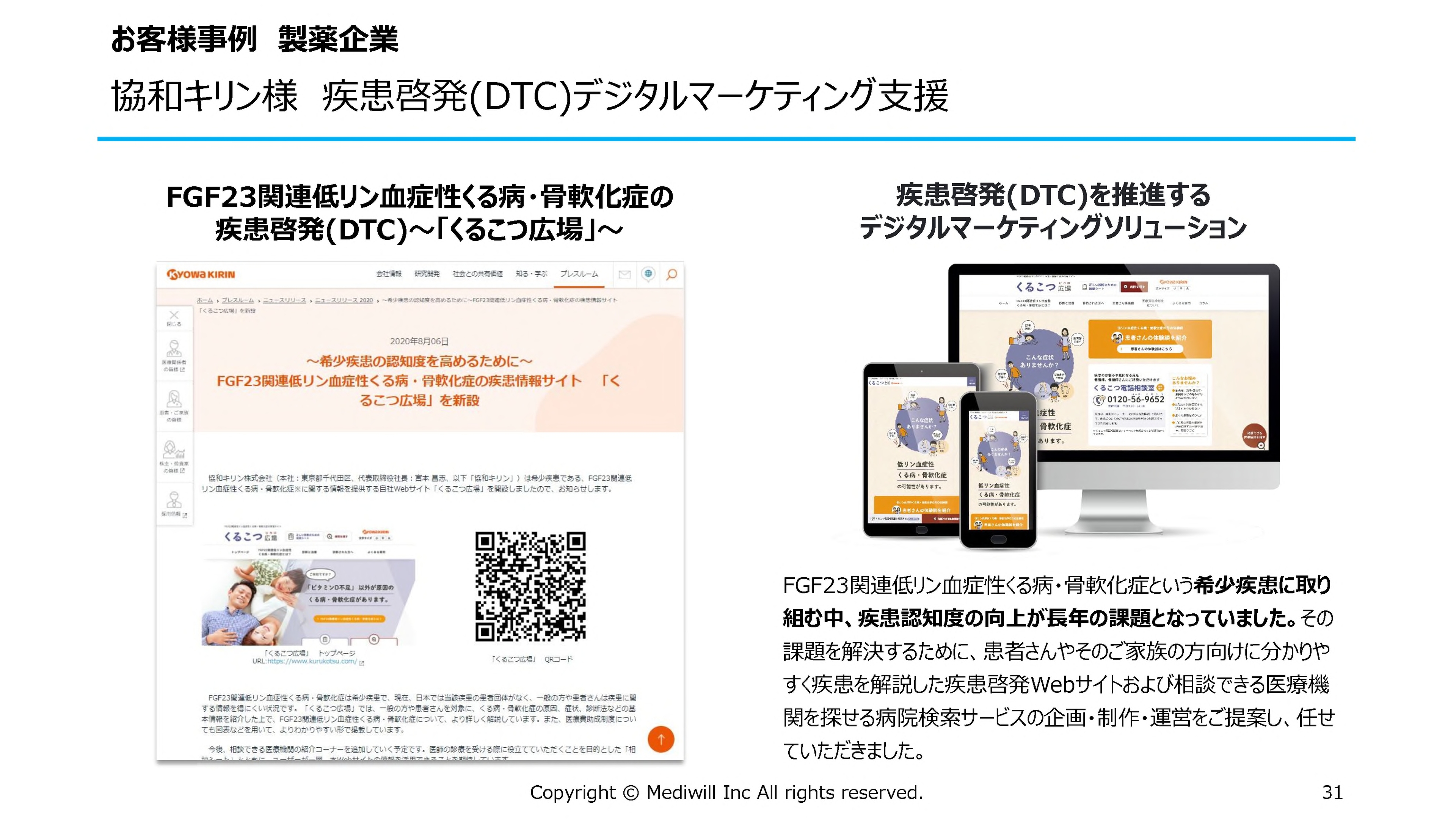 協和キリン様 疾患啓発(DTC)デジタルマーケティング支援