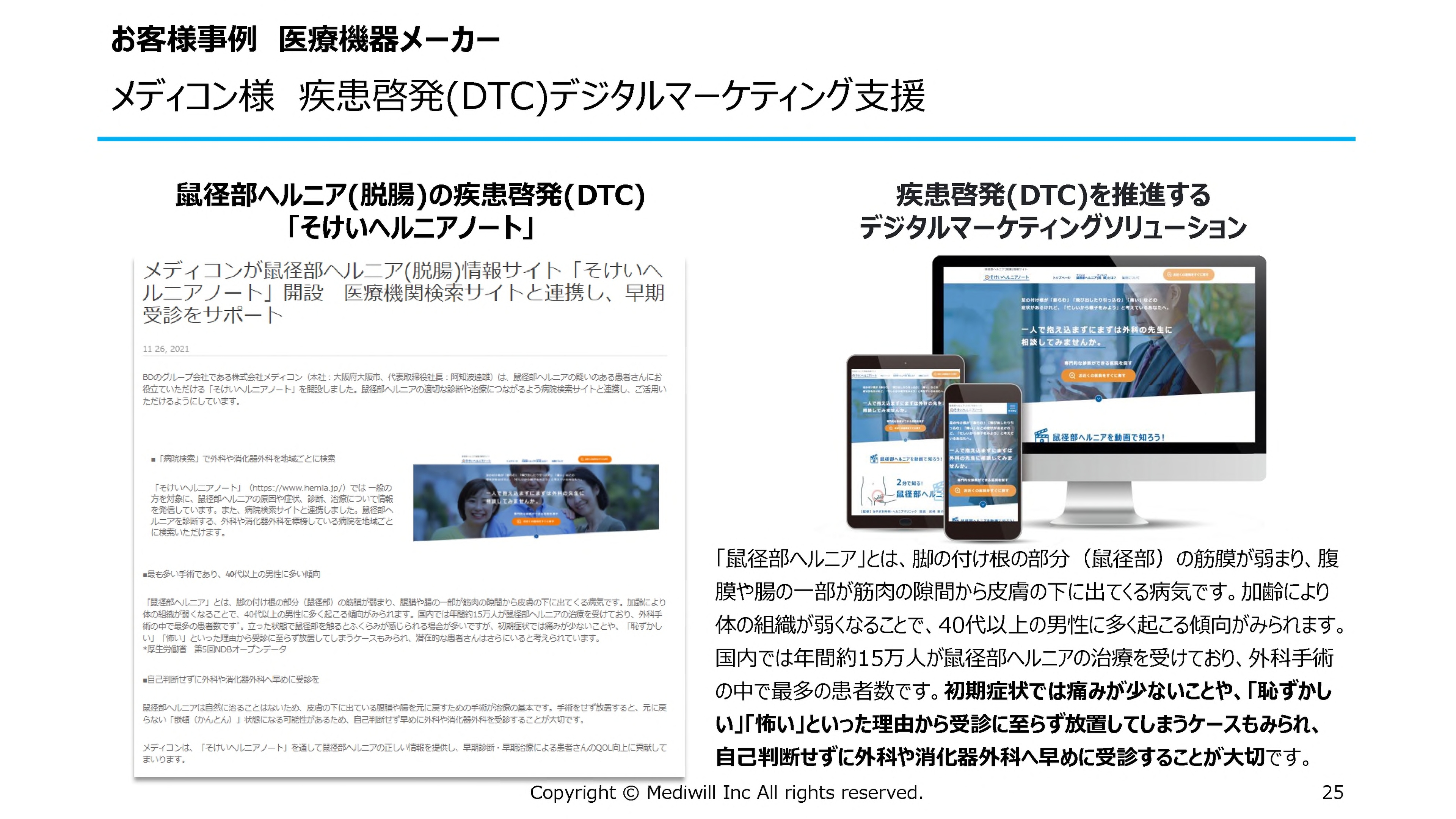 メディコン様 疾患啓発(DTC)デジタルマーケティング支援