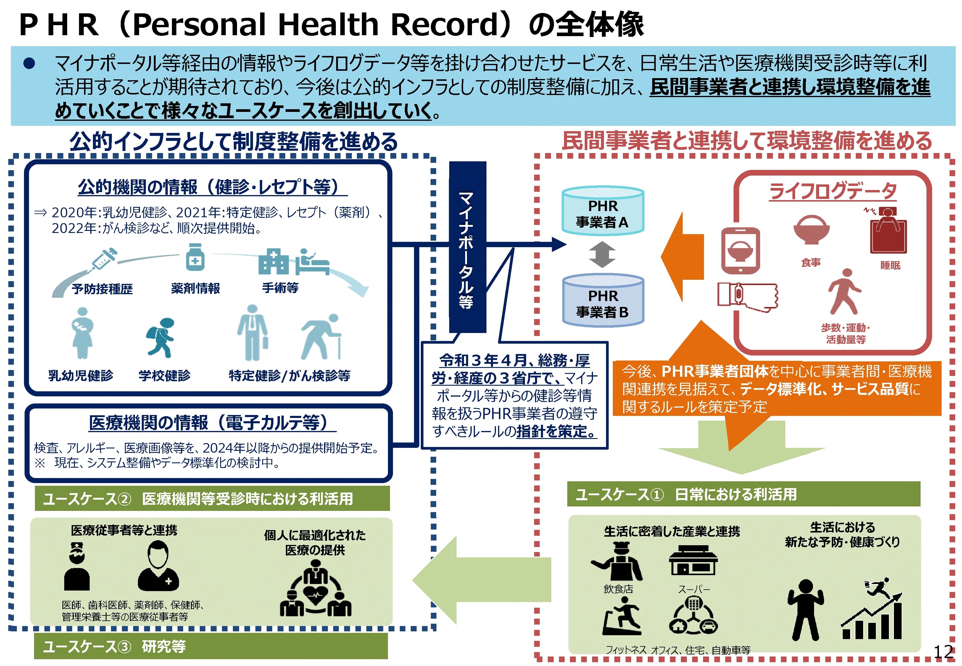 2023.7.29 経済産業省資料3