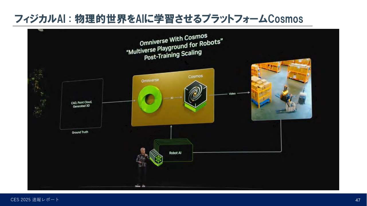 フィジカルAI:物理的世界をAIに学習させるプラットフォームCosmos
