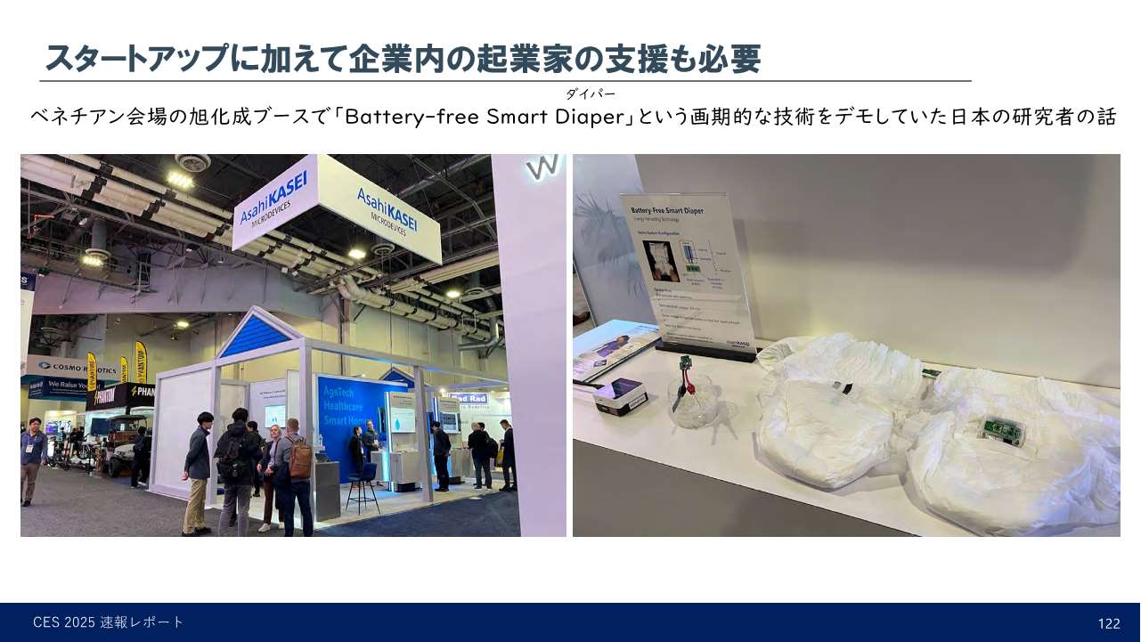 Battery-free Smart Diaper(バッテリーフリースマートダイパ―、旭化成)